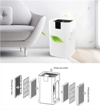 Hem Stående Luftrening Luftrenare